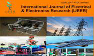 Publication 5